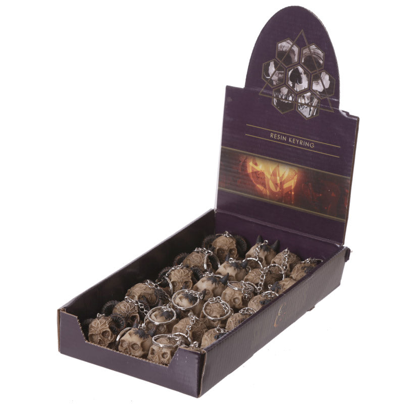 Celtic Skull Keyring showcased among gothic decor