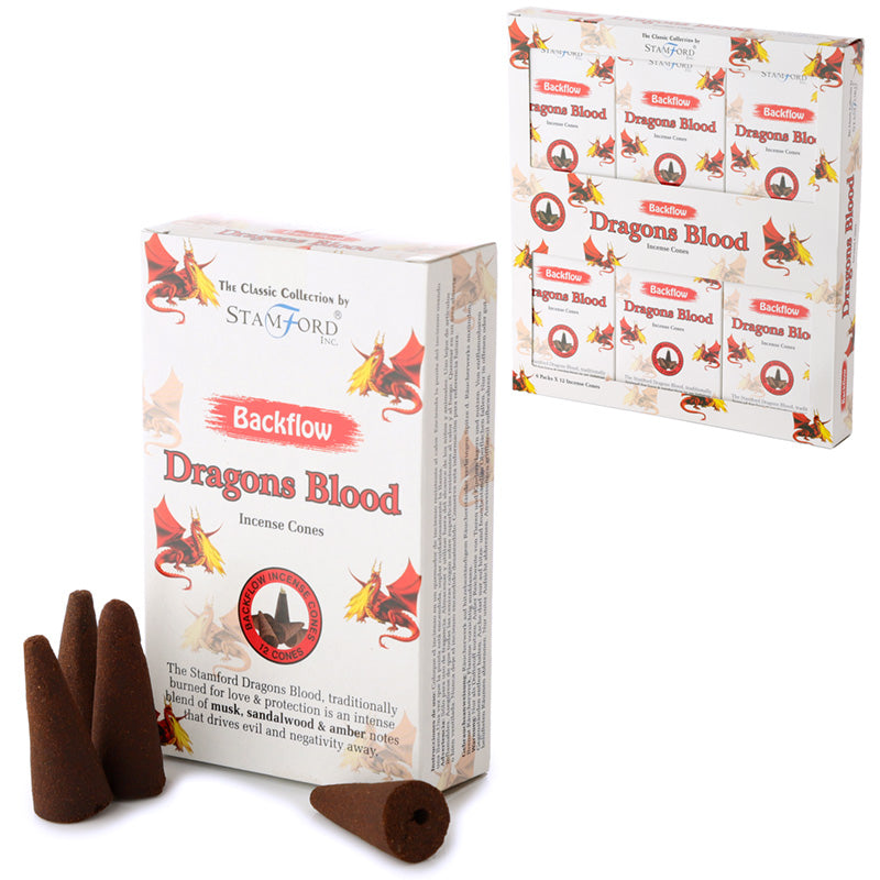 Stamford Backflow Incense Cones aroma